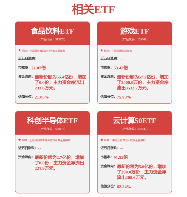 股票配资公司排行 午后突发！605388，“地天板”！